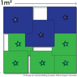 Seizoensborder zomer superblauw