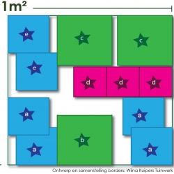 Bodembedekker ijzersterk en groenblijvend