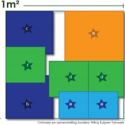 Exclusieve border mediterrane