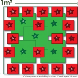 Eenjarigenborder vrolijk en zonnig